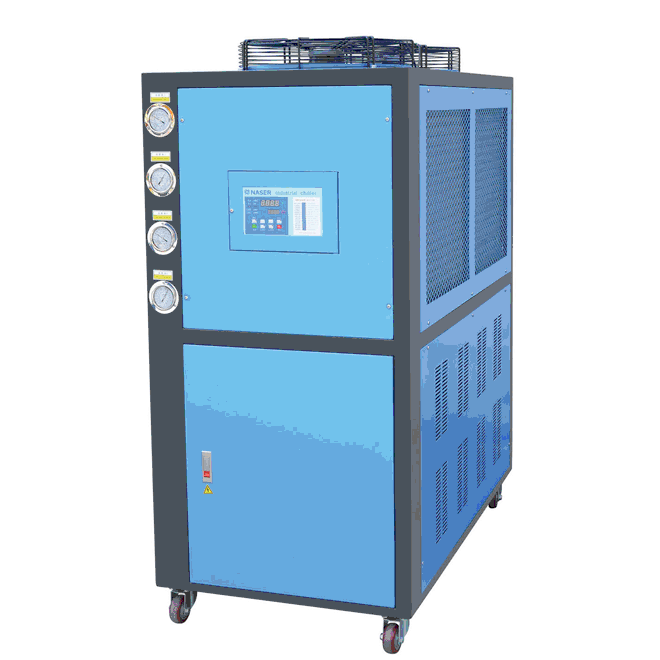 �L(f��ng)��ʽ����C(j��)